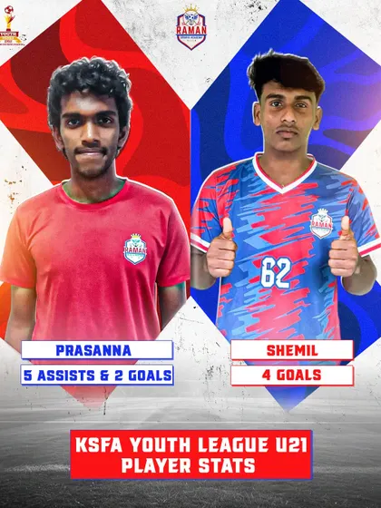 Highlighting the performance of two of our U21 players, Prasanna and Shemil, in the KSFA Youth League with their goal and assist stats.