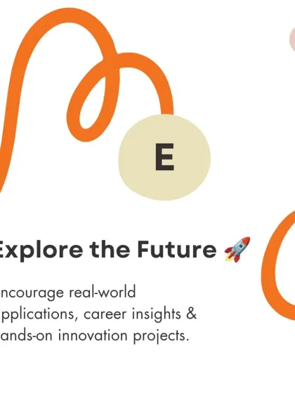 Part of our P.I.E. plan is to "Explore the Future." We encourage real-world applications, career insights, and hands-on innovation projects.