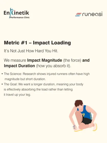 Metric one is Impact Loading. I measure both the force of your foot strike and how your body absorbs it. The goal is to improve your body's ability to effectively absorb the load, which is a key factor in preventing stress-related injuries.