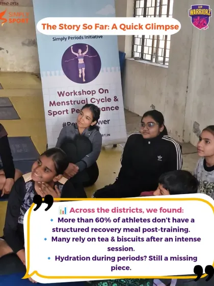 A look at the everyday realities for young female athletes in Uttar Pradesh. Our research found that over 60% lack a structured recovery meal, and hydration during periods is often overlooked. These are the gaps we aim to fill.