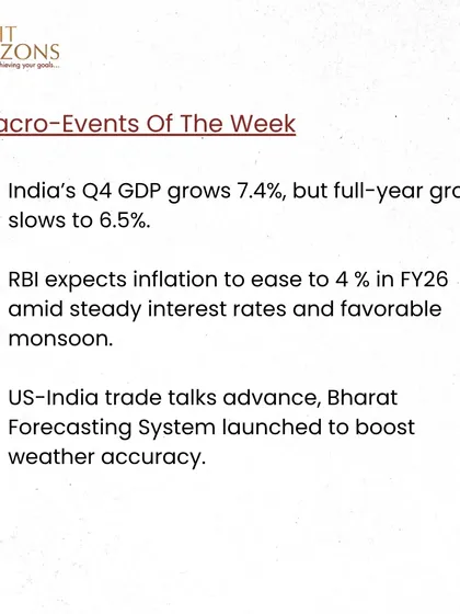 Our weekly bulletin summarizes a challenging week for Indian markets, influenced by global trade tensions and weak GDP data. We highlight resilient sectors like PSU banks and notable stock movements.