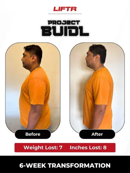 After struggling for years, our client lost 7 kgs and 8 inches in just 6 weeks. Our coaches guided him to feel better about himself and believe that transformation is possible.