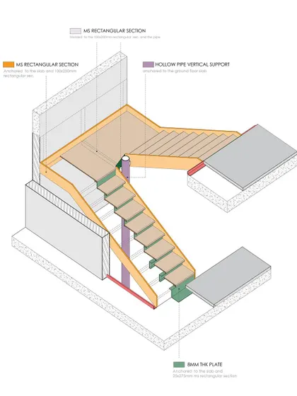 An exploded axonometric drawing of the metal staircase in the Jayanagar Residence. This type of illustration deconstructs the design to explain how different components come together to form the final structure.