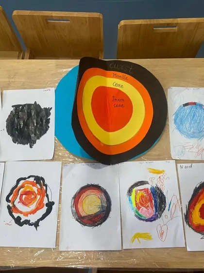 The beautiful results of our kindergarteners' project on the Earth's layers. Each child's illustration shows their unique interpretation and understanding of the scientific concept.