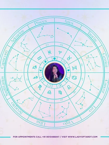 Title card for my Weekly Tarot Predictions series from May 25 to June 01, '24, featuring the zodiac wheel.