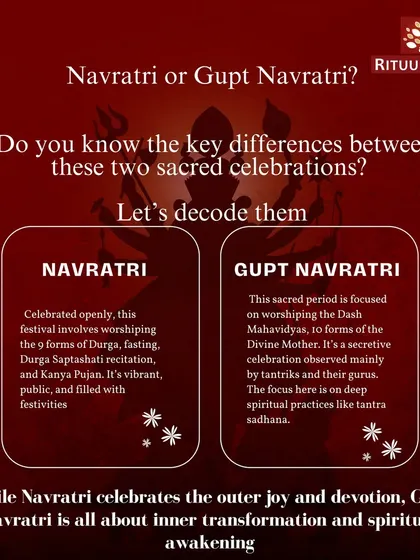 This graphic explains the key differences between the public celebrations of Navratri and the secretive, inner-focused practices of Gupt Navratri. While Navratri is about outer joy, Gupt Navratri is a time for deep inner transformation and spiritual awakening through the worship of the Dash Mahavidyas.
