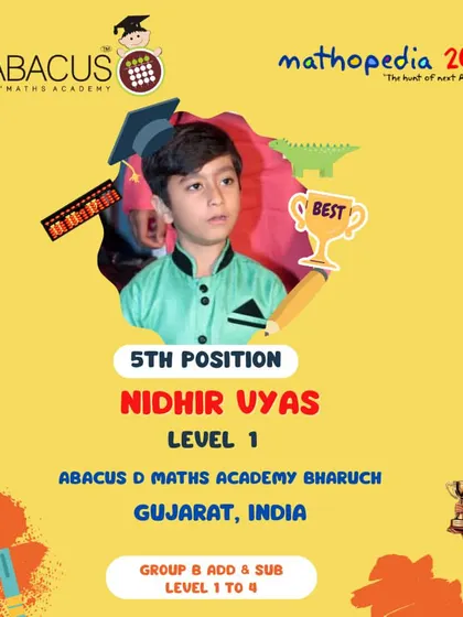 Nidhir Vyas from Bharuch, Gujarat, celebrating his 5th Position win.