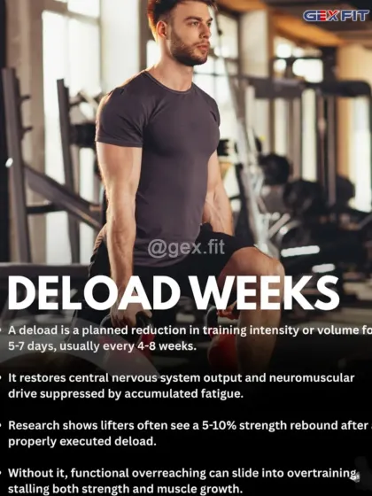 A deload week is a planned reduction in training volume and intensity. This strategic break allows your central nervous system to recover from accumulated fatigue, often resulting in a 5 to 10% strength rebound when you return to normal training.