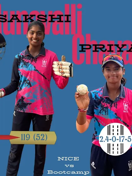 A day of total domination. Sakshi's blistering century (119 off 52) and Priya's fiery fifer (5 for 17) led us to a massive win in a T20 practice match.