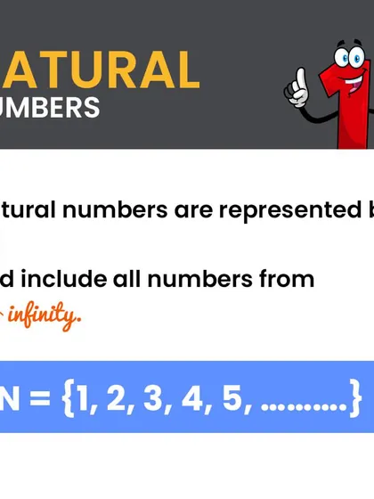Natural numbers are the counting numbers that we use every day: 1, 2, 3, 4, and so on, up to infinity.
