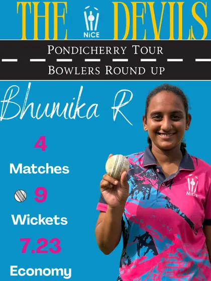 A roundup of our top bowlers from the Pondicherry tour. Bhumika led the pack with 9 wickets in 4 matches.