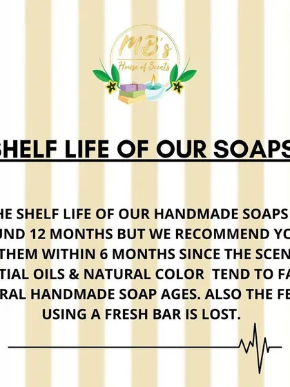 Here are some facts about the shelf life of my soaps. While they last for about 12 months, I recommend using them within 6 months to enjoy the freshest feel and the most vibrant scent from the essential oils.