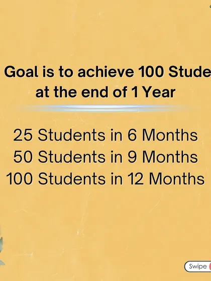 The goal for your first year is to build a community of 100 students. We break it down into achievable milestones: 25 students in 6 months, 50 in 9 months, and 100 by the end of the year.