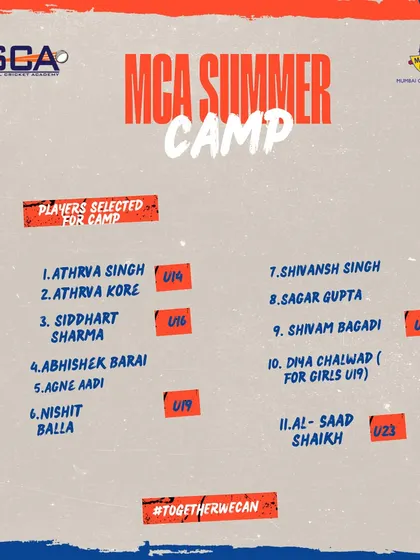 A proud moment for the academy with a large number of our students across all age groups (U-14 to U-23) selected for the MCA Summer Vacation Camp.