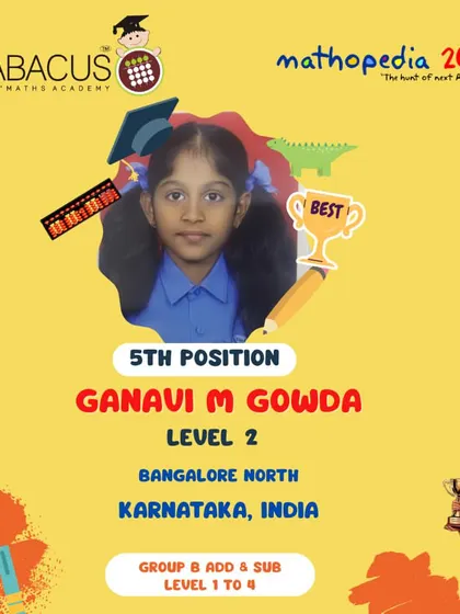 Ganavi M Gowda from Bangalore North, securing 5th Position.