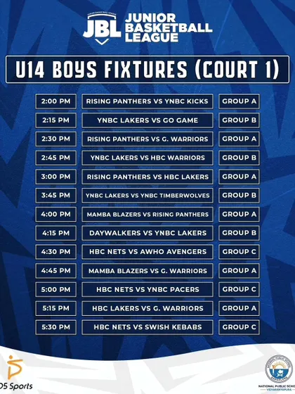 The fixture list for the Under 14 Boys on Court 1. I ensure a well-organized schedule to keep the tournament running smoothly.