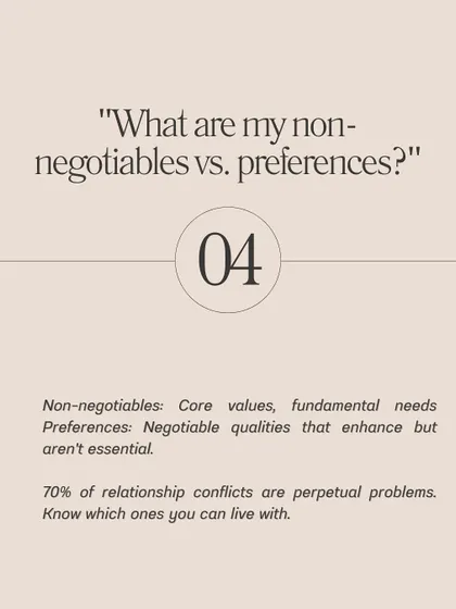 **Ask yourself these five questions before you start dating again.** What did I learn from my last relationship? Am I dating because I want to or because I feel I should? Have I processed my emotional baggage? What are my non-negotiables versus my preferences? Am I comfortable being authentic on dates? The answers will determine your readiness.