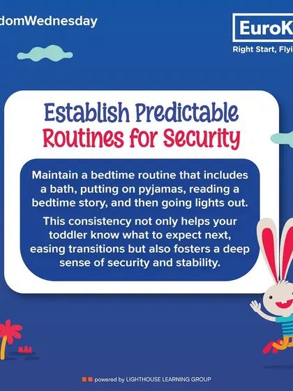 This graphic on establishing predictable bedtime routines reinforces our belief in the power of consistency for a toddler's sense of security, a principle we apply in our EuroTots program.