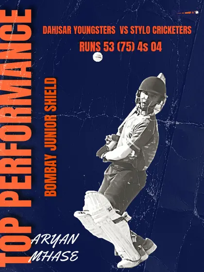 A gritty half-century from Aryan Mhase in the Bombay Junior Shield, scoring 53 runs under pressure.