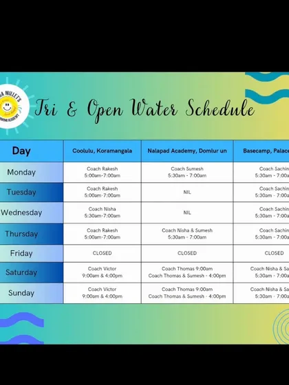 Here is our detailed schedule for Triathlon and Open Water training sessions across our three main venues. We offer flexible pay-per-workout options to fit your busy schedule.