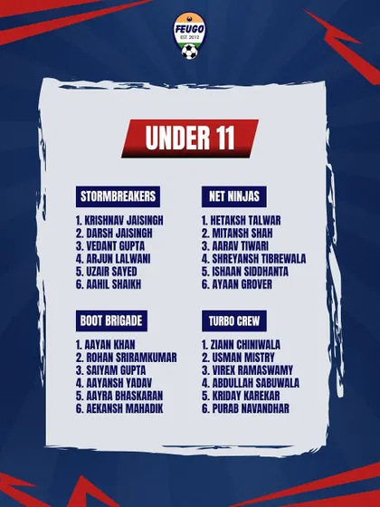 Presenting the talented players selected for our Under 11 squads for the tournament.