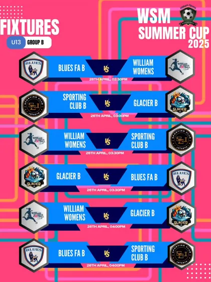 The official fixture list for our U13 women's team in the WSM Summer Cup 2025. Clear scheduling and organization are hallmarks of the tournaments I host.