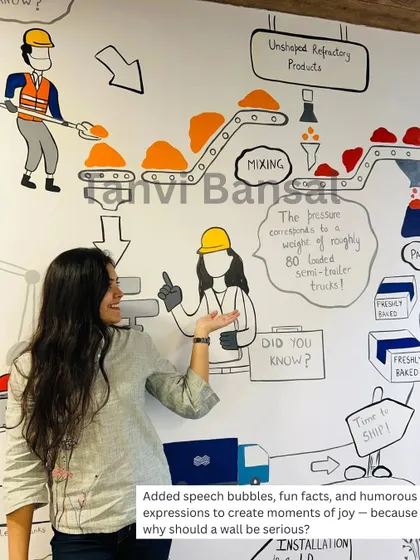 I love making my murals interactive. Here, I'm pointing to a "Did You Know?" fact I included in the RHI Magnesita artwork, adding an educational layer to the visual story.