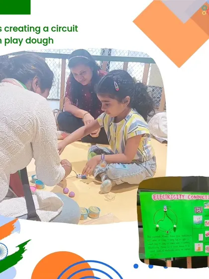 A graphic showcasing our workshop where kids create a circuit with play dough. This activity is perfect for younger children, introducing them to the concept of electricity in a safe and tactile way.