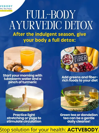 Here is a full-body Ayurvedic detox for after the indulgent season. This graphic outlines four steps: start with turmeric water, add greens to your diet, practice light yoga, and drink green tea for a gentle cleanse.