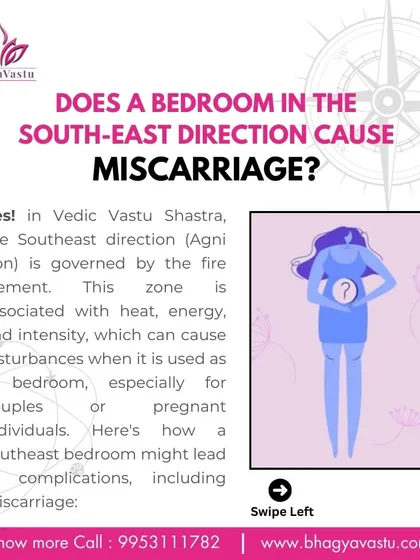 A bedroom in the South-East, the direction of fire (Agni), can be problematic, especially for pregnant individuals. This post explains how the intense energy of this zone can create disturbances that may lead to complications.