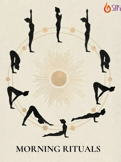 A few minutes of Surya Namaskar in the morning can set a positive tone for your entire day. This graphic illustrates the flow of Sun Salutation, a perfect morning ritual.