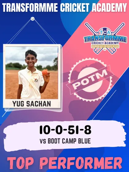 A duplicate image of Yug Sachan's 8-wicket haul, highlighting this exceptional achievement.