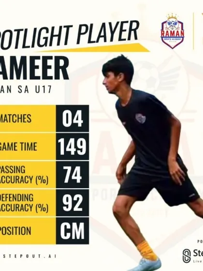 Spotlight on our U17 central midfielder, Sameer, showcasing his impressive stats from the DPDL Super Cup, including a 92% defending accuracy.
