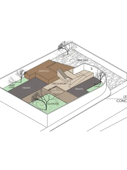 Farm house - illustrations