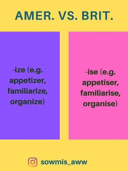 A quick guide to some common spelling differences between American and British English. Knowing these is essential for adhering to journal style guides. A simple trick is to set your word processor's language preference.