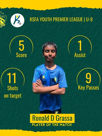 Ronald D Grassa, named Player of the Match for scoring 5 goals and providing 1 assist. A truly dominant performance from our U-9 striker.