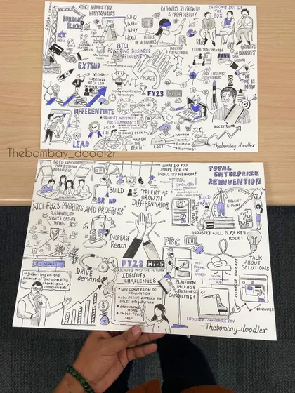 The two final sketchnotes from an Accenture corporate event. These pieces visualize discussions on business strategy, talent development, and total enterprise reinvention.
