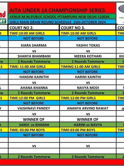 Another view of the Girls Main Draw for the AITA U-14 tournament in October 2024.