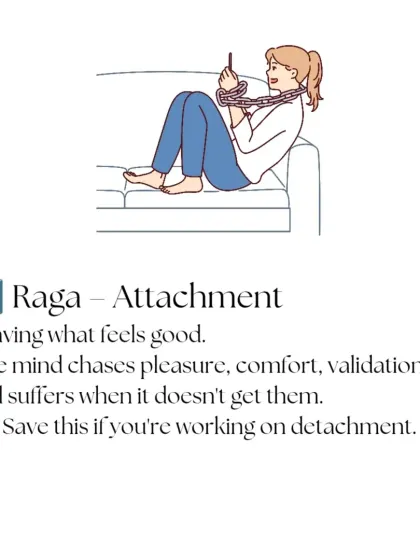 The third Klesha is Raga, or attachment. The mind constantly chases pleasure, comfort, and validation, and suffers when it does not get them. Yoga teaches us the path of detachment.