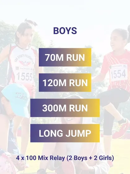 The list of events for the Boys U-12 category.