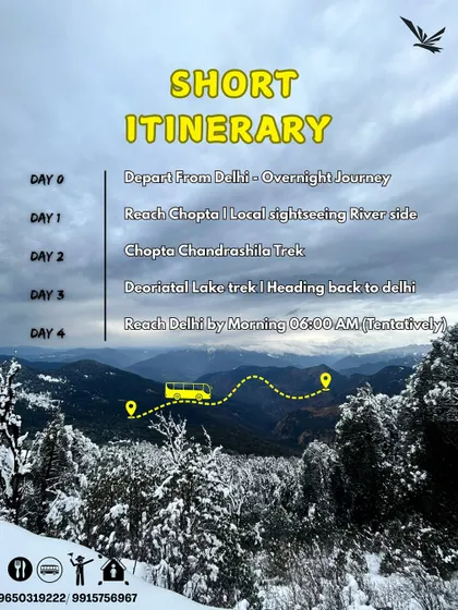 Here’s the plan. A clear, day-by-day itinerary for our Chopta trip, showing you exactly what to expect, from the overnight journey from Delhi to the Deoria Tal lake trek.