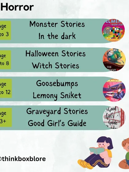 From monster stories for toddlers to Goosebumps and "A Good Girl's Guide to Murder" for older readers, we have spooky reads for every level of bravery.