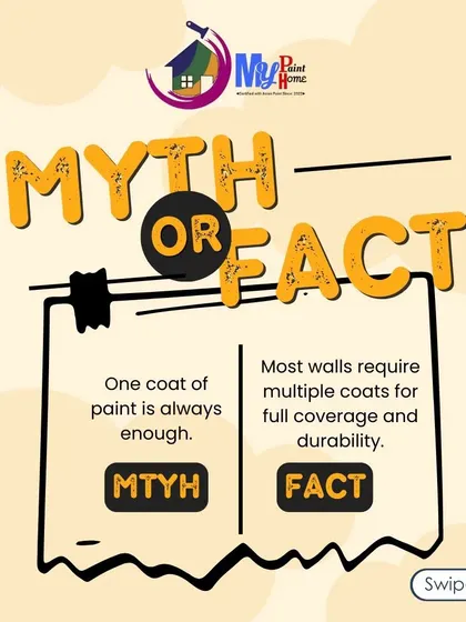 Myth or Fact? "One coat of paint is always enough." This is a myth. Most walls require multiple coats for full, even coverage and long-lasting durability.