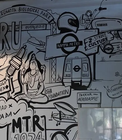 Another angle of the Bengaluru-themed doodle mural, featuring the Namma Metro train and Bannerghatta Biological Park. We work with our clients to include elements that are meaningful to them and their customers.