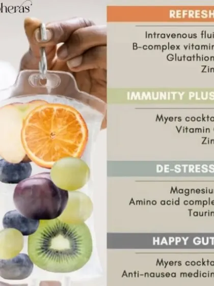 This graphic highlights the ingredients in our Refresh, Immunity Plus, and De-Stress drips. These IV treatments boost hydration and deliver essential nutrients like Vitamin C and Magnesium to support a healthy gut and strong hair.