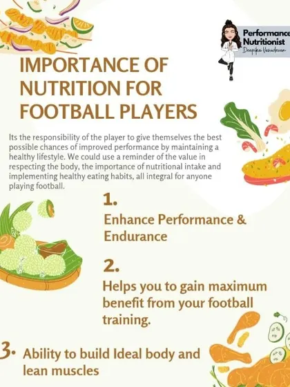I teach my players that nutrition is their responsibility. This guide helps them understand how to enhance performance and build an ideal physique for football.