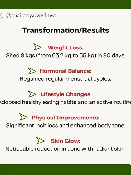 The results: Sayali shed 8 kgs in 90 days, regained regular menstrual cycles, adopted healthy habits, and saw a significant reduction in acne, leading to radiant skin.