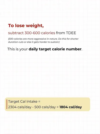 Step 3: To lose weight, you need to be in a calorie deficit. We explain how to subtract calories from your TDEE to find your target intake.