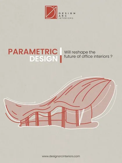 This graphic poses the question of how parametric design will reshape the future of office interiors, a topic we are actively exploring in our work.