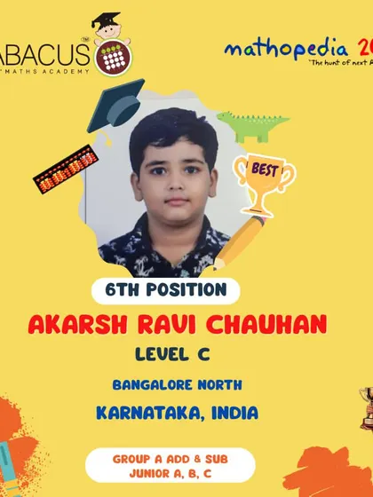 Akarsh Ravi Chauhan from Bangalore North, a 6th Position winner.